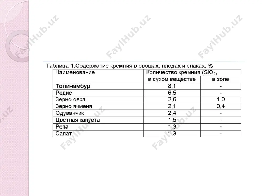 kremniy - Page 5