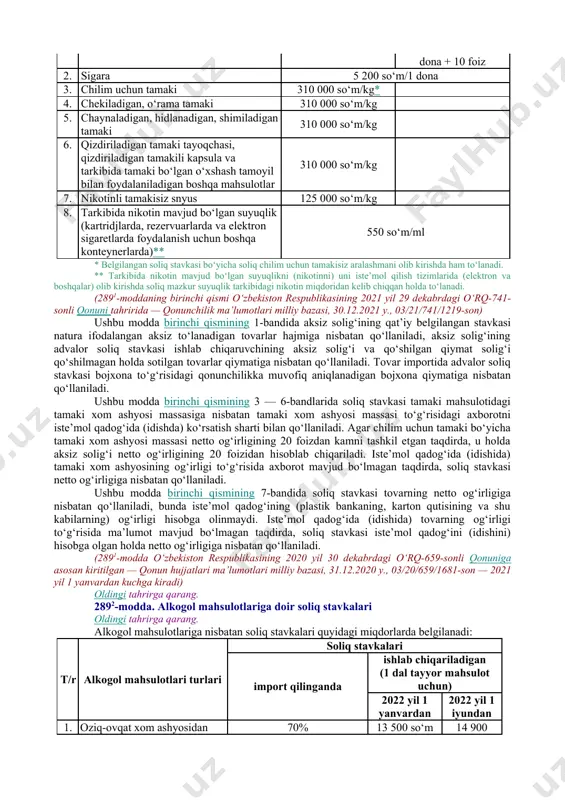 2021 yil 1 yanvardan kuchga kiradi) 285-modda. soliq bazasi soliq bazasi belgilangan soliq stavkalariga qarab aksiz to‘lanadigan tovarlarning (xizmatlarning) har bir turi bo‘yicha alohida aniqlanadi. aksiz to‘lanadigan tovarlarga (xizmatlarga) nisbatan soliq stavkalari mutlaq (qat’iy) summada belgilangan bo‘lsa, soliq bazasi aksiz to‘lanadigan tovarlarning (xizmatlarning) naturada ifodalangan hajmidan kelib chiqqan holda aniqlanadi. ishlab chiqarilayotgan aksiz to‘lanadigan tovarlarga (xizmatlarga) soliq stavkalari foizlarda (advalor) belgilangan bo‘lsa, soliq bazasi bo‘lib realizasiya qilingan aksiz to‘lanadigan tovarlarning (xizmatlarning) qiymati, biroq ularning haqiqiy tannarxidan past bo‘lmagan qiymati hisoblanadi. jismoniy shaxslar mehnatiga haq to‘lash, hisoblab chiqarilgan dividendlar hisobiga bepul yoki boshqa tovarlarga (xizmatlarga) ayirboshlash uchun beriladigan aksiz to‘lanadigan tovarlar bo‘yicha soliq bazasi ushbu moddaning ikkinchi va uchinchi qismlarida belgilangan tartibda aniqlanadi. qaytarib berish sharti bilan qayta ishlangan xom ashyo va materiallardan ishlab chiqarilgan aksiz to‘lanadigan tovarlar bo‘yicha soliq bazasi aksiz to‘lanadigan tovarlarni ishlab chiqarishga doir ishlarning qiymatini hamda qaytarish sharti bilan qayta ishlangan xom ashyo va materiallarning qiymatini o‘z …