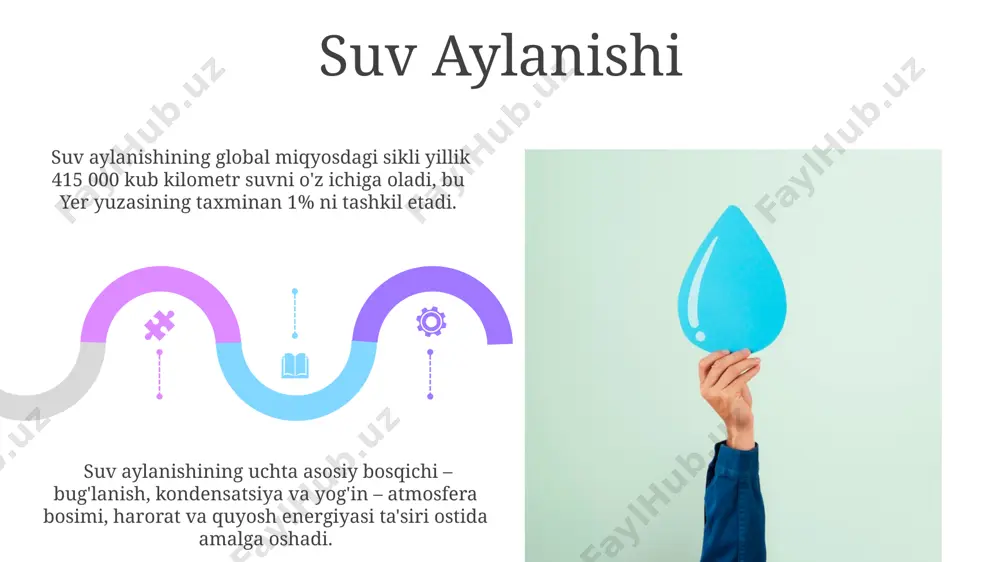 suvning ahamiyati va rol - Page 5