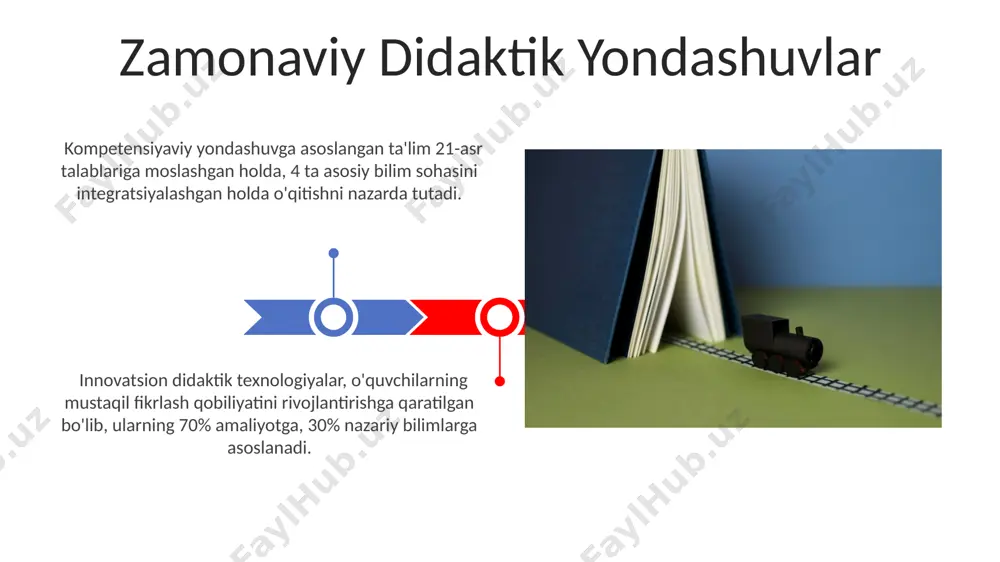 gan tajriba va ko'nikmalar mehnat bozorida muvaffaqiyatli ishga joylashish imkoniyatini 25-35% ga oshiradi. ishlab chiqarish amaliyoti talabalarning nazariy bilimlarini 20-30% ga amaliyotga tatbiq etish ko'nikmalarini oshiradi va kasbiy tayyorgarlik darajasini yaxshilaydi. fan, ta’lim va ishlab chiqarishning o’zaro bog’liqligi ta'limning samaradorligini oshirish uchun fan, ta'lim va ishlab chiqarish o'rtasidagi 3:1:2 nisbatini saqlash muhim, bu yerda 3 ta'lim soatlariga 1 soat amaliyot va 2 soat ishlab chiqarishga bag'ishlanadi. ishlab chiqarish jarayonlariga ta'limning chuqur integratsiyasi, o'quv rejalari 20% gacha amaliy mashg'ulotlarni o'z ichiga olganda, malaka oshirish va innovatsion yondashuvlarni rivojlantirishga yordam beradi. ta’lim mazmunini ishlab chiqarishga bog’lash “ta’lim mazmunini ishlab chiqarishga bog’lash”da amaliy ko‘nikmalarni shakllantirishga 20% dan ortiq vaqt ajratish, o‘quv jarayonining samaradorligini 15-20% ga oshirishi mumkin. ishlab chiqarish bilan bog‘langan ta’lim mazmuni 3 ta asosiy bosqich – nazariy bilimlar, amaliy mashg‘ulotlar va yakuniy loyiha himoyasini o‘z ichiga oladi. davlat ta’lim standartlarining talablari standartlar, oʻquv jarayonida kompyuter texnologiyalari va interaktiv usullarni qoʻllashni kamida …