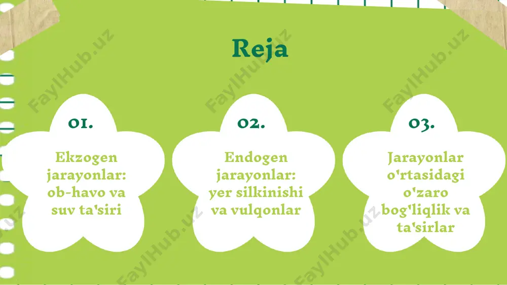 a'sir qiladi. endogen jarayonlar: yer silkinishi yer silkinishi, yer qobig'ida sodir bo'ladigan va kuchli energiya chiqaradigan tabiiy hodisadir. bu jarayon, odatda, yer osti plitalarining harakati, vulkanik faoliyat yoki boshqa geologik o'zgarishlar bilan bog'liq. yer silkinishining paydo bo'lishi sabablari orasida tektonik plitalar orasidagi to'qnashuvlar, ziddiyatlar va yer qobig'ida yuz beradigan deformatsiyalar kiradi. ular ko'pincha o'zgaruvchan kuchlar natijasida yuzaga keladi. yer silkinishining geografik taqsimoti asosan tektonik plitalar chegaralarida joylashgan. masalan, tinch okeanining olov halqasida kuchli silkinishlar ko'p uchraydi. yer silkinishlari baholanishi, magnituda va intensivlik ko'rsatkichlari bilan amalga oshiriladi. ularning ta'siri esa inshootlarga, aholi yashash joylariga va iqtisodiyotga katta zarar yetkazishi mumkin. misol sifatida 2010-yilda haiti da sodir bo'lgan kuchli yer silkinishi keltiriladi, bu hodisa ko'plab odamlarning hayotiga, uy-joylariga va infratuzilmalarga jiddiy zarar yetkazdi. vulqonlar: turlari va faoliyati vulqonlarning turlari vulqonlar to'rt asosiy turga bo'linadi: shivirlovchi vulqonlar, shuvoqlovchi vulqonlar, konusli vulqonlar, va kalderalar. shivirlovchi vulqonlar magma va gazlarni sekinlik bilan chiqaradi, shuvoqlovchi vulqonlar …