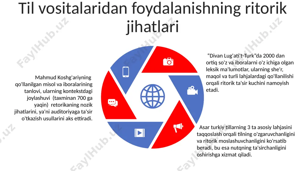 "xulosa: til va nutq madaniyatining uygʻunligi" - Page 5