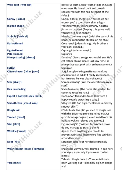jismoniy holat va kashfiyot so'zlari — PDF