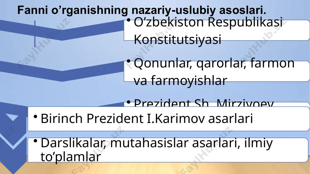 r belgilandi: birinchidan, jismonan sog’lom, ruhan va aqlan rivojlangan, mustaqil fikrlaydigan, vatanga sodiq, qat’iy hayotiy nuqtai nazarga ega yoshlarni tarbiyalash, demokratik islohotlarni chuqurlashtirish va fuqarolik jamiyatini rivojlantirish jarayonida ularning ijtimoiy faolligini oshirish. ikkinchdan, o’rta magsus, kasb-hunar va oliy ta’lim muassasalari bitiruvchilarini ishga joylashtirish hamda hususiy tadbirkorlik sohasiga jalb etish. uchinchidan, yosh avlodning ijodiy va inrellektual salohiyatini qollab-quvvatlash va ro’yobga chigarish, bolalar va yoshlar o’rtasida sog’lom turmush tarzini shakllantirish, ularni jismoniy tarbiya va sportga keng jalb etish. o’zbekiston prezidenti tomonidan 2018 yil 27 iyunda imzolangan «yoshlar – kelajagimiz» davlat dasturi to’g’risida»gi farmon bu boradagi ishlar samaradorligini oshirishga qaratilgan muhim hujjat bo’ldi. farmon bilan «yoshlar – kelajagimiz» jamg’armasi tashkil etildi va ushbu jamg’rma yoshlarning biznes tashabbuslari, g’oyalari va loyihalarini amalga oshirish uchun tijorat banklari orqali yillik 7 foiz stavka bilan imtiyozli kredit va mol-mulkni lizingga berishni belgilab qo’yildi. ushbu hujjatga e’tibor qaratilsa, yoshlar tadbirkorligi va tashabbuskorligini kompleks rivojlantirish vazifalari aniq va tizimli …
