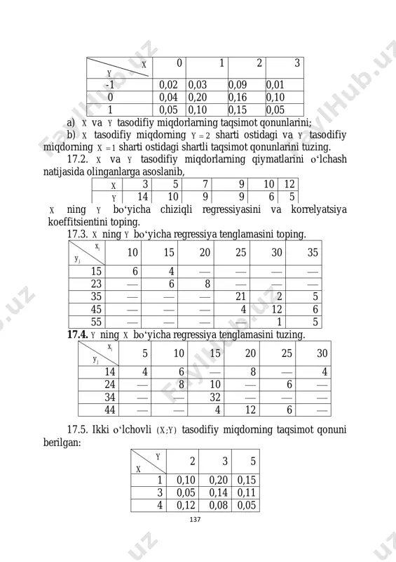 35 — — — 21 2 5 45 — — — 4 12 6 55 — — — — 1 5 17.4. ning bo‗yicha regressiya tenglamasini tuzing. 5 10 15 20 25 30 14 4 6 — 8 — 4 24 — 8 10 — 6 — 34 — — 32 — — — 44 — — 4 12 6 — 17.5. ikki o‗lchovli tasodifiy miqdorning taqsimot qonuni berilgan: 2 3 5 1 0,10 0,20 0,15 3 0,05 0,14 0,11 4 0,12 0,08 0,05 x y x y x 2y y 1x x y x y x y x y ix jy y x ix jy );( yx y x 138 korrelyatsiya koeffitsientini toping. 17.6.ikki o‗lchovli tasodifiy miqdorning berilgan taqsimot qonuni uchun 1 4 3 0,12 0,20 5 0,24 0,15 6 0,22 0,07 va tasodifiy miqdorlar orasidagi korrelyatsiya koeffitsientini toping va ning ga nisbatan chiziqli regressiya tenglamasini yozing. 17.7. ikki …