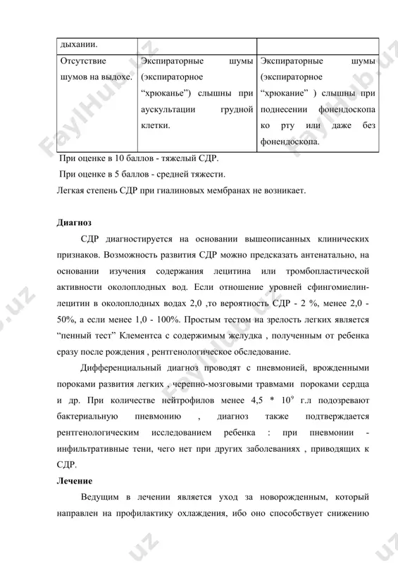 ки ). при нетяжелых приступах может быть применен этимизол по 1 мг\кг 3-4 раза в сутки. этимизол противопоказан при тяжелой дыхательной недостаточности. при сдр показано применение гормонов (преднизолон 2 мг\кг массы тела в сутки ).в последнее время их сочетают с тироксином 25 мкг внутрь в течении 2-6 недель. в последнее время все шире применяют трансфузию (заменно) сурфактанта эндотрахеально, полученного из легких быка, в количестве 4-6 мл. при наличии легочной гипертензии по право-левому типу показано медленное вливание в вену головы толазолина2 мг\кг в течении 10 часов и далее (при положительном эффекте) - каждые 6-8 часов по 1 мг\кг. препарат противопоказан при кардиомиопатиях и гипотонии. при лево правом шунте назначают индометацин (0,3 мг\кг ежедневно ). препарат неэффективен для детей старше 4 недель , до дачи индометацина иногда вводят лазикс 1 мг\кг. в терапии сдр предусматривают также борьбу с двс синдромом и др. осложнениями. антибактериальную терапию проводят детям , находившимся на ивл и …