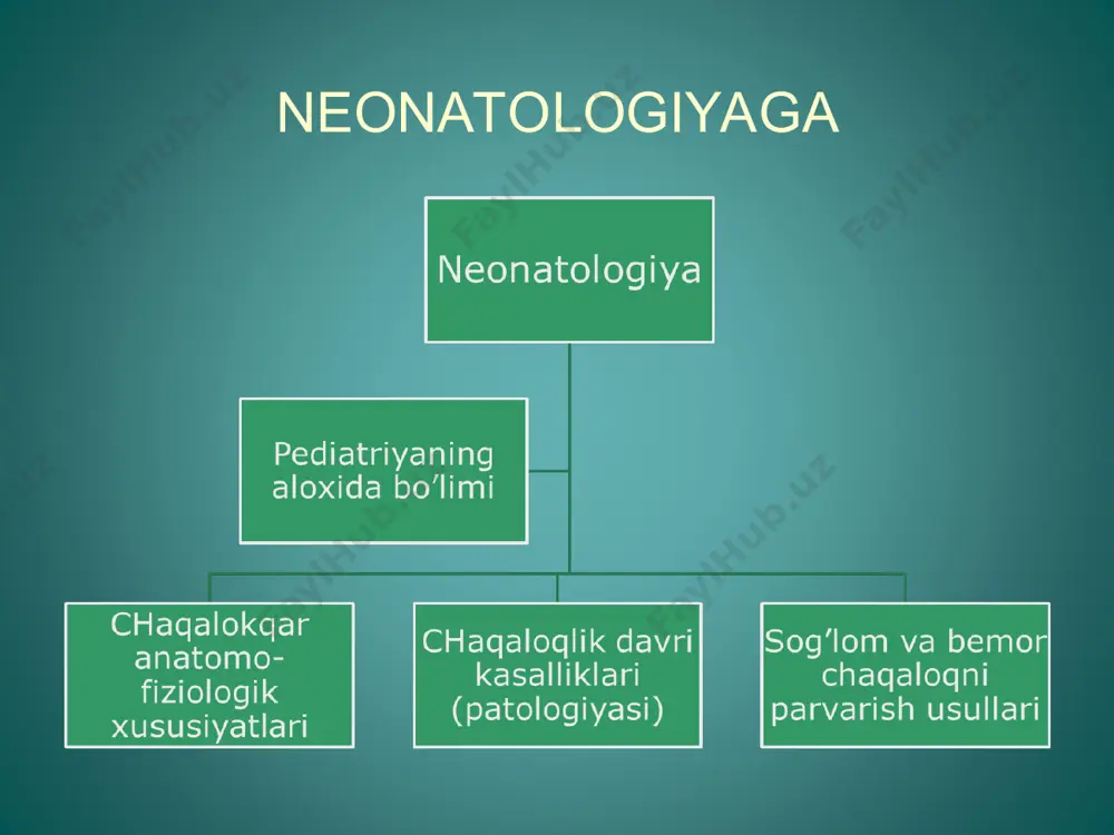 neonatologiya - Page 3
