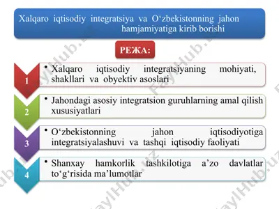 xalqaro iqtisodiy integratsiya — PPTX