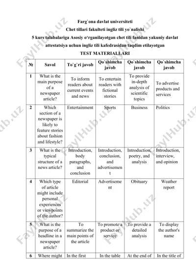 test materiallari ingliz tili fanidan — DOCX