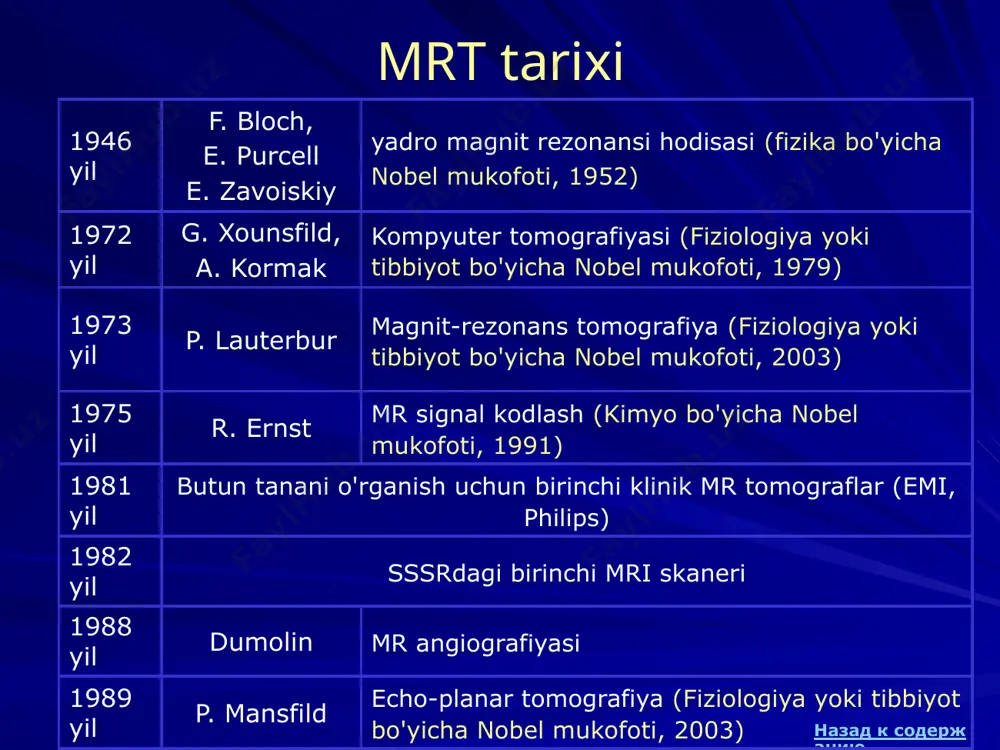 7 so'rov o'tkazish mri yordamida bitta anatomik hududni tekshirish bir nechta puls ketma-ketligini bajarishni o'z ichiga oladi . turli xil impulslar ketma-ketligi inson to'qimalarining o'ziga xos xususiyatlarini olish va qarindoshini baholash imkonini beradi suyuqlik, yog ', oqsil tuzilmalari yoki paramagnit elementlarning (temir, mis, marganets va boshqalar) tarkibi . standart mri protokollari uchta tekislikda (eksenel, sagittal va koronal) t1 vaznli tasvirlarni (yog 'yoki qon mavjudligiga sezgir) va t2 vaznli tasvirlarni (shish va infiltratsiyaga sezgir) o'z ichiga oladi. deyarli protonlarni o'z ichiga olgan tuzilmalar (kortikal suyak, kalsifikatsiyalar, fibrokartilajli to'qimalar), shuningdek arterial qon oqimi ham t1 va t2 vaznli tasvirlarda past signal intensivligiga ega. назад к содержанию 18 so'rov o'tkazish odatda, bemorni tekshirish maxsus klinik holatga va dastlabki tashxisga qarab maxsus puls ketma-ketligi va tekisliklari (shu jumladan anatomik tuzilmalar bo'ylab burchak ostida yo'naltirilgan) bilan to'ldirilgan standart protokolga asoslanadi. tekshiruv vaqti odatda anatomik sohaga va klinik holatga qarab 20 dan 40 minutgacha davom etadi. …