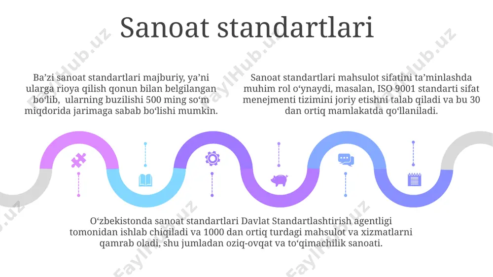 standartlarning turlari va toyifalari - Page 5
