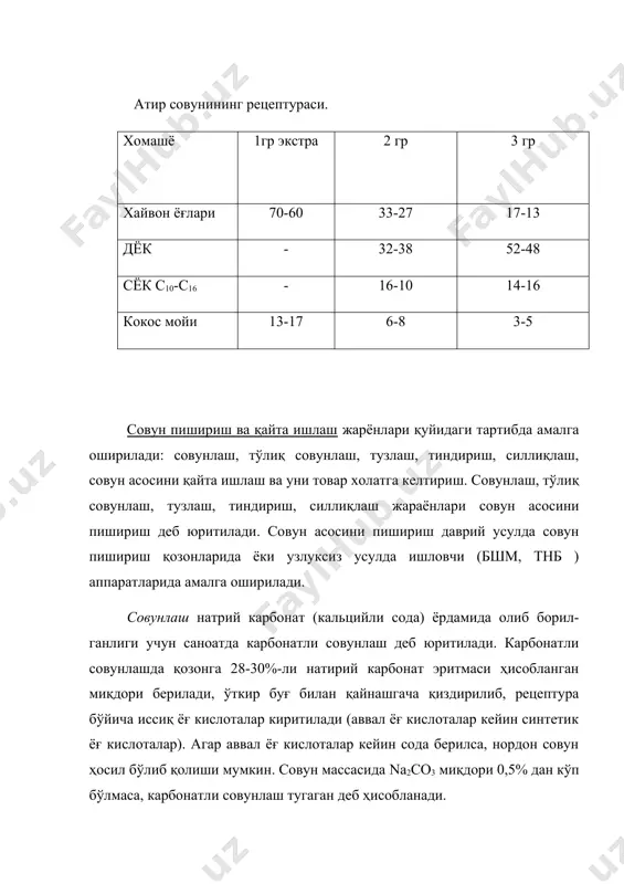 совун хақида тушунча - Page 5