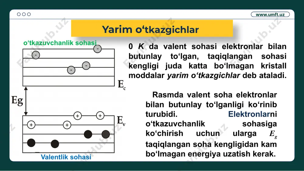 p) kamayib boradi. xususiy yarim o‘tkazgichda, issiqlik generatsiyasi va rekombinatsiyasi jarayonlari natijasida, ya’ni valent sohasidagi elektronning o‘tkazuvchanlik sohasiga o‘tishida valent sohada teshiklar hosil qilishi natijasida, istalgan temperaturalarda ni elektronlar va pi teshiklarning muvozanatli konsentratsiyalari o‘rnatiladi ni = pi . www.umft.uz xususiy yarim o‘tkazgichlarda belgilangan t – temperatura uchun elektronlar va kovaklar konsentratsiyalarining ko‘paytmasi o‘zgarmas kattalikdir. ni www.umft.uz n vа р ifodalarini tenglashtirib quyidagiga ega bo‘lamiz: bu tenglamani μ ga nisbatan yechib, fermi sathi holatini aniqlovchi ifodaga ega bo‘lamiz: www.umft.uz т = 0 temperatura absolyut nolga teng bo‘lganda: fermi sathi taqiqlangan sohaning qoq o‘rtasida joylashadi. temperatura ortishi bilan: mp > mn bo‘lganda o‘tkazuvchanlik sohaning tubiga intiladi, mp < mn bo‘lganda valent sohaning shipiga intiladi. www.umft.uz fermi sathi ifodasini n va p ifodalariga qo‘ysak, quyidagiga ega bo‘lamiz: bu ifodada, xususiy yarim o‘tkazgichlarda tok tashuvlarning muvozanatdagi konsentratsiyalari yarim o‘tkazgichning taqiqlangan sohasi kengligi va temperaturasiga bog‘liqligi ko‘rinib turibdi. www.umft.uz temperatura ortishi bilan o‘tkazuvchanlikning o‘sishi …