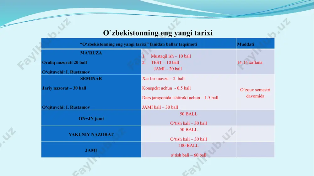 nos mutaxassislar tomonidan ishlab chiqilgan mustaqillik deklaratsiyasi matni sessiyada qizg‘in muhokama qilindi va 20- iyun kuni qabul qilindi. mustaqillik deklaratsiyasi 12 banddan iborat unda shuday so’zlar bitilgan. o’zbek xalqining davlat qurilishidagi tarixiy tajribasi va tarkib topgan boy an’analari, xar bir millatning o’z taqdirini o’zi belgilash huquqini taminlashdan iborat oliy maqsad haqi, har bir kishining farovon hayot kechirishini ta’minlashni oliy maqsad deb bilgan holda, o’zbekiston xalqining kelajagi uchun tarixiy mas’uliyatni chuqur his etgan holda, xalqaro huquq qoidalariga, umumbashariy qadriyatlarga va demokratiya prinsplariga asoslanib, o’zbekiston sovet sotsialistik respublikasining davlat mustaqilligini e’lon qiladi mustaqillik deklaratsiyasining qabul qilinishi mamlakatimizning tom ma’nodagi, haqiqiy mustaqillikka erishish yo‘lida muhim ahamiyatga ega bo‘ldi. shundan e’tiboran mamlakatimizning siyosiy, iqtisodiy va ma’naviy hayotiga doir masalalar mustaqil tarzda hal etila boshlandi. o‘zbekistonning mustaqillik sari intilayotgani uning yangi ittifoq shartnomasini ishlab chiqish jarayoniga respublika manfaati nuqtayi nazaridan kelib chiqqan holda, qat’iylik bilan yondashayotganida yaqqol namoyon bo‘ldi. 1991 yil aprelda kiyevda ukraina, rossiya, …