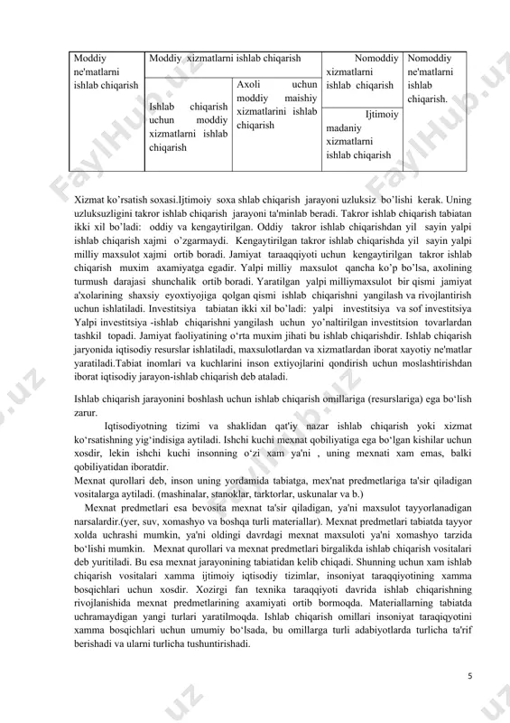 i uchun kengaytirilgan takror ishlab chiqarish muxim axamiyatga egadir. yalpi milliy maxsulot qancha ko’p bo’lsa, axolining turmush darajasi shunchalik ortib boradi. yaratilgan yalpi milliymaxsulot bir qismi jamiyat a'xolarining shaxsiy eyoxtiyojiga qolgan qismi ishlab chiqarishni yangilash va rivojlantirish uchun ishlatiladi. investitsiya tabiatan ikki xil bo’ladi: yalpi investitsiya va sof investitsiya yalpi investitsiya -ishlab chiqarishni yangilash uchun yo’naltirilgan investitsion tovarlardan tashkil topadi. jamiyat faoliyatining o‘rta muxim jihati bu ishlab chiqarishdir. ishlab chiqarish jaryonida iqtisodiy resurslar ishlatiladi, maxsulotlardan va xizmatlardan iborat xayotiy ne'matlar yaratiladi.tabiat inomlari va kuchlarini inson extiyojlarini qondirish uchun moslashtirishdan iborat iqtisodiy jarayon-ishlab chiqarish deb ataladi. ishlab chiqarish jarayonini boshlash uchun ishlab chiqarish omillariga (resurslariga) ega bo‘lish zarur. iqtisodiyotning tizimi va shaklidan qat'iy nazar ishlab chiqarish yoki xizmat ko‘rsatishning yig‘indisiga aytiladi. ishchi kuchi mexnat qobiliyatiga ega bo‘lgan kishilar uchun xosdir, lekin ishchi kuchi insonning o‘zi xam ya'ni , uning mexnati xam emas, balki qobiliyatidan iboratdir. mexnat qurollari deb, inson uning yordamida …