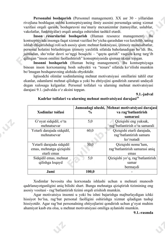 zindonga tashlash, yurtdan quvg‘in qilish kabi qatag‘on choralari qo‘llanilgan bo‘lsa,qahramonlik, fidoyilik, sadoqatning “shirin kulcha”si - odam bo‘y-basti barobar tillayu zeb- ziynatlar yoki hukmdorga qarindoshlik (shoh, xon qiziga uylanish) bilan siylanardi. menejment sohasida taniqli rossiyalik olim l.i.evenko fikriga38 ko‘ra ishlab chiqarishda insonning roliga munosabat bo‘yicha to‘rt konseptsiya mavjud: mehnat resurslaridan foydalanish (labour resources use). bu taxminan xix asrning 60-yillarigacha bo‘lgan davrni qamrab olib, unga muvofiq ishlab chiqarishda insonning ishtirokiga faqat uning funktsiyasi - sarf etilgan ish vaqti va ish vaqti bilan o‘lchanadigan mehnat hajmi orqali qaralardi. g‘arbda bu teylorizm nazariyasida, sho‘rolar davrida odamning davlat tomonidan ekspluatatsiya qilinishida namoyon bo‘lgan edi. personalni boshqarish (personnel management). xx asr 30 - yillaridan rivojlana boshlagan ushbu kontseptsiyaning ilmiy asosini personalga uning xizmat vazifasi orqali qarash, boshqaruvni ma’muriy mexanizmlar (tamoyillar, uslublar, vakolatlar, funktsiyalar) orqali amalga oshirishni tashkil etardi. inson resurslarini boshqarish (human resource management). bu kontseptsiyada insonga faqat xizmat vazifasi bo‘yicha qarashdan voz kechilib, uning ishlab …