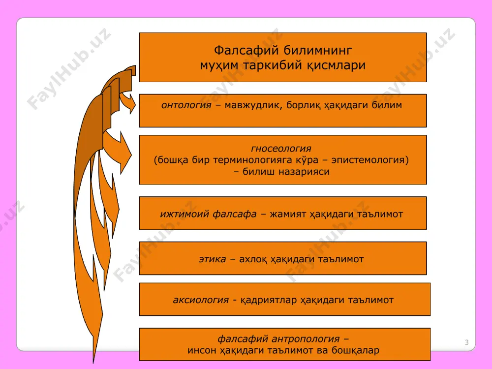 ди. миф-кимнингдир уйдирмаси ѐки ўтмиш сарқити эмас, балки, шундай бир ўзига хос тилки инсон унинг ѐрдамида қадим замонларданоқ дунѐни тавсифлаган. ўзининг тарқоқ билимларини умумлаштирган талқин қилган, тасниф қилган ва муайян тизимга солган. мифда ота, оқсақол ҳукми ва қарор топган аъаналар муҳим рол ўйнайди. ривоят ва унинг мазмунига нисбатан бундай муносабат заминида эътиқод, борлиқни бевосита, эмоционал идрок этиш ѐтади. мифологик дунѐқараш – дунѐни яхлит тушуниш бўлиб, унда шубҳага ўрин йўқ. 15 мифологик ва диний дунѐқарашнинг ўзаро ўхшашлиги ва фарқи: ўзаро ўхшашлиги: миф каби дин замирида ҳам эътиқод, туйғу ва эмоциялар ѐтади фарқи: агар мифологияда анънага, ривоят қилувчининг яъни оқсоқолнинг обрўсига эътибор кучли бўлса, динда ғайриоддий нарсаларга эътиқод биринчи ўринда бўлади. олий кучлар номидан ривоят қилувчи руҳонийлар обрўси эса, иккинчи даражали рол ўйнади. дин – мураккаб маънавий тузилма ва ижтимоий ҳодиса бўлиб, унда эътиқод биринчи ўринга қўйилади ва ҳамиша билимдан устун туради. 16 дин дунёқараш сифатида дин – дунѐкарашнинг шакли булиб, инсон …