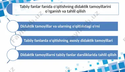 tabiiy fanlar darsliklari — PPTX