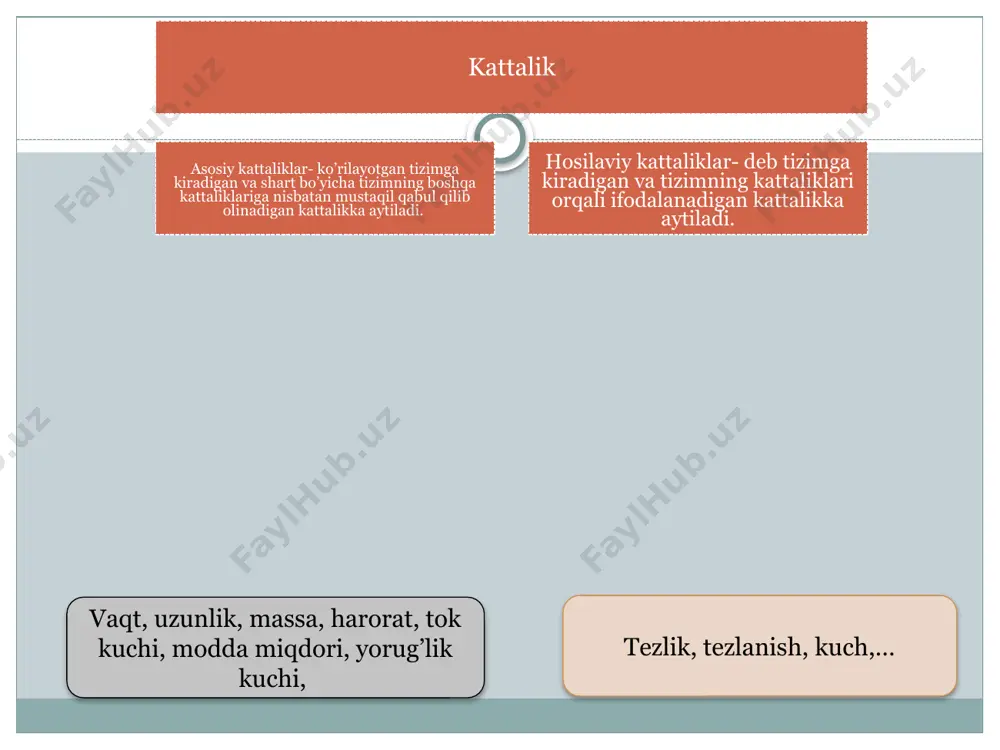 fizikaviy kattaliklar - Page 4