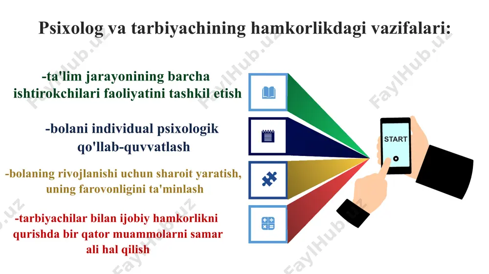tarbiyachining pedagoglar bilan o‘zaro hamkorlik ish rejasi - Page 5