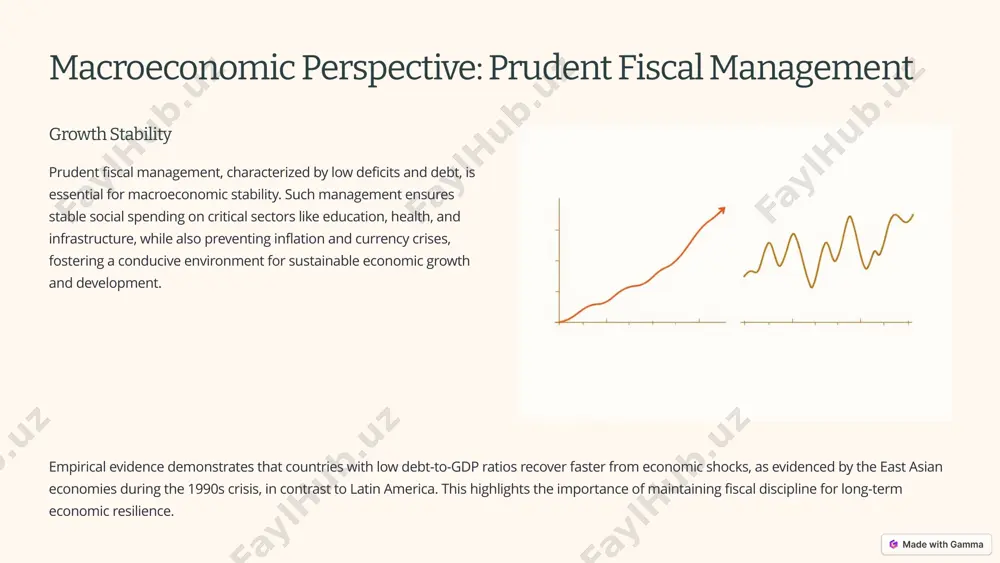 veness of fiscal policy. argentina’s debt crisis in the early 2000s exemplifies the challenges of implementing effective stabilization measures when burdened by excessive debt levels. fiscal policy can stabilize employment and output if properly utilized. effective implementation requires careful consideration of debt constraints and the adoption of appropriate countercyclical or procyclical measures based on specific economic circumstances. 3 high debt: the crowding-out effect 1 reduced investment less investment in crucial sectors like education and infrastructure, hindering long-term development. 2 drained revenue a significant portion of government revenue is allocated to interest payments, reducing the funds available for public services. 3 limited flexibility high debt restricts the government's ability to respond to economic shocks or invest in strategic initiatives. high debt levels significantly limit fiscal flexibility, as interest payments drain government revenue, reducing the resources available for essential investments in infrastructure, health, and education. the crowding-out effect leads to reduced private …