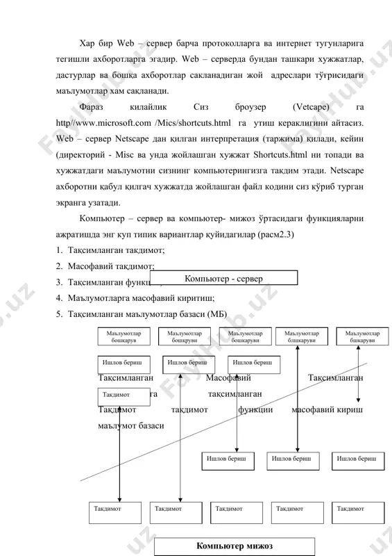 сахифаларда мантиқий процедураларни қўллашга имкон берадиган java script – тиллари билан ишлайди. internet explorer netscape нинг энг асосий ракиби microsoft компаниясининг internet explorer броузери хисобланади. бу броузер netscape томонидан киритилган куплаб янгиликларни ва узида мавжуд илгор технологияларни кувватлайди. шу билан бирга internet explorer html ни барча даражаларини хам кувватлайди. internet explorer нинг юкланадиган охирги версия адреси куйидагича: http://www. microsoft. com/ie/default.asp. бошқа web – броузерлар web – броузерларнинг тўлиқ кириш руйхати куйида келтирилган: на http://www.mrowserwatch.com/ accent (http://www.acctntsuft.com) бу броузер унлаб хар хил тиллардаги web – сахифаларни яратиш ва куриб чикиш учун шароит тугдириб беради. бутун дунёдаги барча ташриф буюрувчиларни ахборотлар билан танишиб чикиш учун имконият яратиш – бу агар хохиш булса, энг яхши танловдир. mosaic (http:www.ncsuc .uiuc.edu /sdg/ software/ mosaic /ncsavosaichome.html. хамиша ишлар шу броузердан бошланган. mosaic web нинг график манипуляция учун тарбиявий лойихаси сифатида ишлаб чиқилган эди. amaya (http://www.w3.org(pub/www/amaya/). бу web - консорциумда мухокама киладиган, html нинг охирги ва энг …