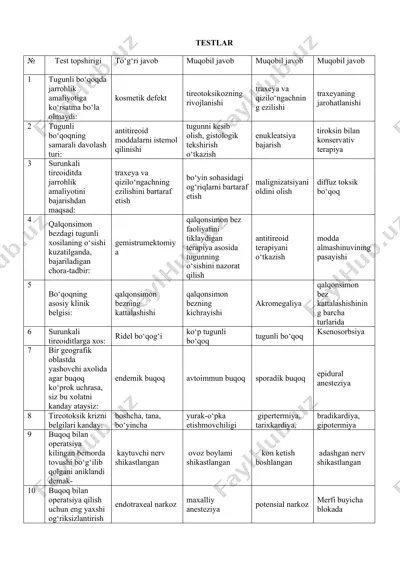tugunli bo‘qolarning jarrohlik amaliyoti — DOC