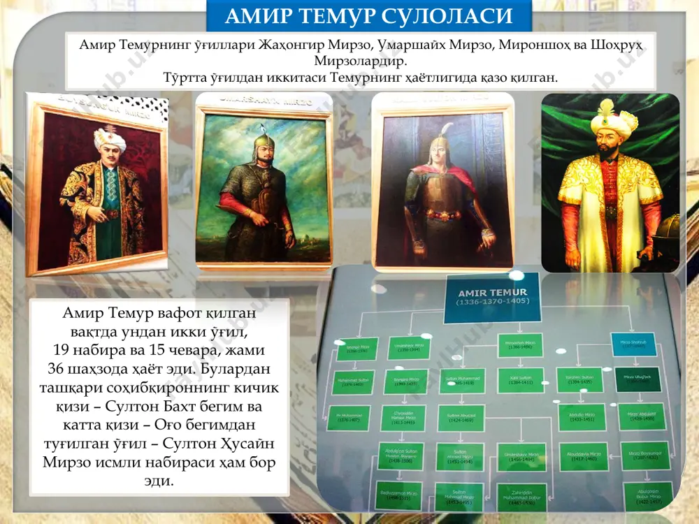 и ўйлаб иш тутиш билан боғлиқ ибратли фазилатларини алоҳида таъкидлаш ўринлидир. айнан мана шундай масалалар соҳибқирон тафаккурининг маҳсули бўлган «темур тузуклари» асарида ҳар томонлама аниқ, ишонарли ва таъсирчан тарзда ѐритилган. н-9(с52) т-9 темурнома : амир темур кўрагон жангномаси.— тошкент : чўлпон, 1990.— 352 б. ―темурнома‖ – улуғ саркарда ва давлат арбоби амир темур соҳибқирон ибн турағай баҳодирнинг ҳаѐти ва жангу жадаллари ҳақида. бу китоб на фақат тарихий, балки қизиқ-қизиқ воқеалар ва ривоятларга, афсоналар ва ҳикматларга бой бадиий асар сифатида ҳам ғоятда қадрлидир. китобда боболаримизнинг санъат, маданият ва меъморчиликка оид қарашлари ҳам мужассам этилган. l -63.3(5ў) о-52 олти аср адолати.— тошкент : ўзбекистон, 1998.—141 б. ушбу мажмуадан ўрин олган мақолалар таниқли давлат ва жамоат арбоблари, йирик олимлар ва адиблар қаламига мансуб. уларда истиқлол шарофати билан буюк аждодларимизга, хусусан, миллатимиз фахри бўлган амир тумурга нисбатан тарихий ҳақиқатни қарор топтириш, унинг хотирасини абадийлаштириш борасида амалга оширилган улуғвор ишлар ва уларнинг жамиятимиз тараққиѐтидаги беқиѐс …