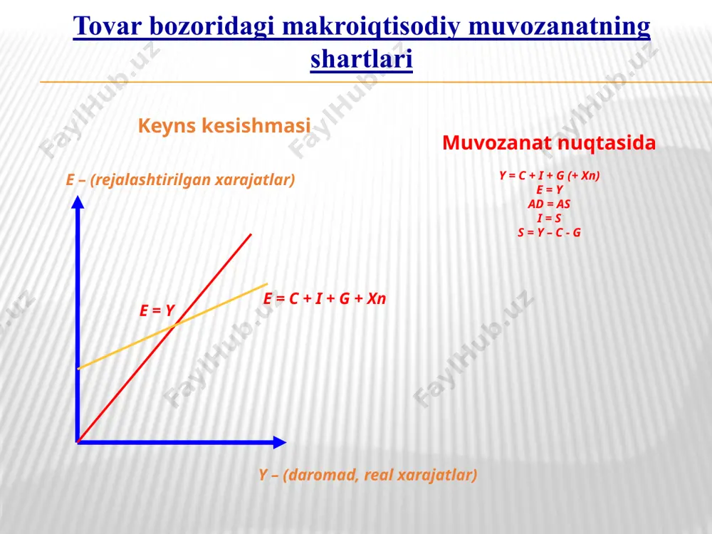 ga talab funksiyasini r va y ga nisbatan yechib topiladi. r ga nisbatan lm egri chizigʻi tenglamasi quyidagicha: r=(k/h)y - (1/h) (m/p). y ga nisbatan lm egri chizigʻi tenglamasi quyidagicha: y = (1/k) (m/p) + (h/k) r. k/h koeffitsiyenti lm egri chizigʻining y oʻqiga nisbatan ogʻish burchagini xarakterlaydi hamda fiskal va pul kredit siyosatining nisbiy samaradorligini baholaydi. bu yerda: k – daromad dinamikasiga pulga bo’lgan talabning sezuvchanligi, h - foiz stavkasining dinamikasiga pulga bo’lgan talabning sezuvchanligi lm egri chizigining qiyalik darajasi h k y r y r lm lm h k qiya tik k va h – pulga talabning daromadlar va foiz stavkasiga ta’sirchanligini ifodalovchi koeffitsientlar r cheklovchi rag’batlantiruvchi y lm1 lm lm2 pul-kredit siyosatidagi o’zgarishlar lm egri chizig’ining harakati bilan tasvirlanadi is-lm modelidagi muvozanat y r y* r* is e lm ikkala bozordagi muvozanatga erishish uchun foiz stavkasi va daromad darajasi miqdorlarining faqatgina bitta birikmasi bo’lishi mumkin is-lm modeli …