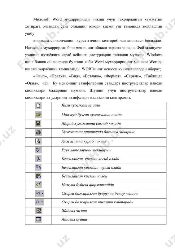 ойнасини умумий куриниши берилган. microsoft excel ни юклаш учун бош менюдан “пуск” кнопкаси танланиб сичкончанинг чап кнопкаси босилади. агарда microsoft excel алохида “ярлык” куринишида ишчи столда булса, демак шу “ярлык” танланиб сичкончанинг чап кнопкаси ёки enter клавиши босилади. натижада экранга дастлаб microsoft excel хакида маълумот, кейин 1-расмдагидек microsoft excelнинг ойнаси чикади. 1-расмдан куриниб турибдики excel ойнасининг юкори кисмида excelнинг менюси, ишланаётган файлнинг номи, маълум бир операция бажарадиган “ишчи курол”лар, жорий шрифт ва унинг катталигини курсатувчи сон, шрифтларни узгартирувчи “ишчи курол”лар ва электрон жадвал жойлашган. эжлар сатрлари номери ракамлар билан, устунлари лотин харфлари билан белгиланади. устунлар iv гача ёки zzгача белгиланиши мумкин. экраннинг куйи кисмида эса ишланаётган файлнинг нечанчи сахифасида ишланаётганлигини курсатувчи белгилар жойлашган. умуман ихтиёрий ячейкадаги сонларни хисоблаш ёки формулаларни хисоблаш учун «=» белгисидан фойдаланади. масалан, a5 ячейкадаги сонни d7 ячейкадаги сонга купайтириш учун куйидагича ёзилади: =а5*d7. sinx2+lnx+7,5 формулани х –нинг киймати b6 ячейкада турганда куйидагича ёзиб хисобланади: =(sin(b6^2)+ln(b6)+7,5) excel …