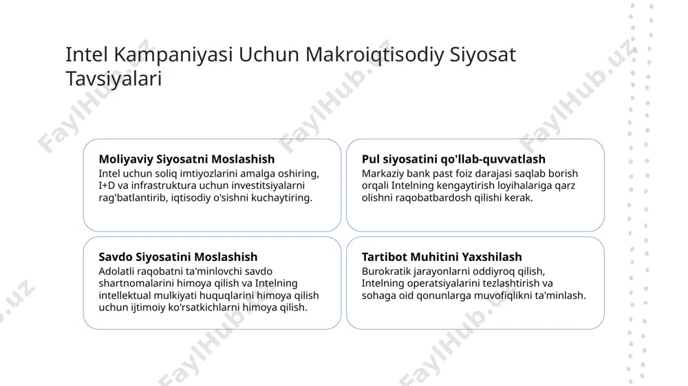 intel kampaniyasi makroiqtisodiyoti - Page 5