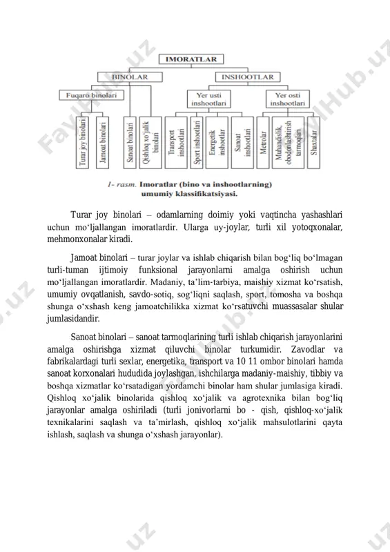 an bog„liq bo„lmagan turli-tuman ijtimoiy funksional jarayonlarni amalga oshirish uchun mo„ljallangan imoratlardir. madaniy, ta‟lim-tarbiya, maishiy xizmat ko„rsatish, umumiy ovqatlanish, savdo-sotiq, sog„liqni saqlash, sport, tomosha va boshqa shunga o„xshash keng jamoatchilikka xizmat ko„rsatuvchi muassasalar shular jumlasidandir. sanoat binolari – sanoat tarmoqlarining turli ishlab chiqarish jarayonlarini amalga oshirishga xizmat qiluvchi binolar turkumidir. zavodlar va fabrikalardagi turli sexlar, energetika, transport va 10 11 ombor binolari hamda sanoat korxonalari hududida joylashgan, ishchilarga madaniy-maishiy, tibbiy va boshqa xizmatlar ko„rsatadigan yordamchi binolar ham shular jumlasiga kiradi. qishloq xo„jalik binolarida qishloq xo„jalik va agrotexnika bilan bog„liq jarayonlar amalga oshiriladi (turli jonivorlarni bo - qish, qishloq-xo„jalik texnikalarini saqlash va ta‟mirlash, qishloq xo„jalik mahsulotlarini qayta ishlash, saqlash va shunga o„xshash jarayonlar). binolarning yuqorida sanab o„tilgan guruhlari o„zining me‟- moriy- rejaviy va konstruktiv tuzilishi, funksiyasi va tashqi ko„rinishi bilan bir-biridan keskin farq qiladi. turar joy binolari tarzi (fasadi) derazalarining ko„pligi, balkonlari, ayvonlari va erkerlarining borligi, baland bo„lmagan qavatlari va bino …