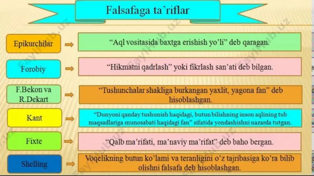 mol kosmos, «yagona tabiat», ya’ni moddiy-hissiy dunyo bilan tenglashtiradi masalan, empedokl «borliq» atamasini bevosita ishlatmagan boʻlsa ham, «barcha narsalarning to‘rt negizi» (olov, havo, suv va yer) haqida so‘z yuritar ekan, dunyo tuxumsimon ko‘rinishga ega deb hisoblagan. demokrit va levkipp atomlami muayyan modda sifatida tavsiflab, ulami «bo‘shliq» - yo‘qlikka zid o‘laroq, «to‘la» yoki «qattiq» borliq bilan tenglashtirgan. shu davrda borliqni tushunishga nisbatan dialektik yondashuv ilk bor namoyon bo‘ladi. geraklit (mil. av. 544-483-yillar) butun dunyo muttasil harakat va o‘zgarish jarayonini boshdan kechiradi deb hisoblagan va shu munosabat bilan «ayni bir narsa mavjud va nomavjuddir» deb qayd etgan.. aristotel (miloddan avvalgi 322-384-yillar). «borliq nima?» degan savol qo'ygan, tafakkur va borliqning bir xilligi g‘oyasini ilgari surgan. aristotelning fikricha, «borliq kategorial so'zlash shakllari orqali ifodalanuvchi barcha narsalarga o‘z-o‘zidan bog'lanadi. zero, bunday so‘zlash usullari qancha bo'isa, borliq ham shuncha ma’noda ifodalanadi. ayrim iboralar narsaning mohiyatini, ayrimlari - sifatini, ayrimlari - miqdorini, ayrimlari - nisbatini, ayrimlari - …