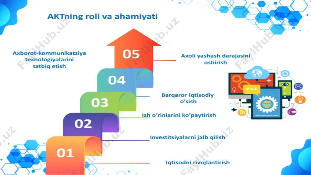 axborot kommunikatsion texnologiyalari haqida ma'lumot - Page 5