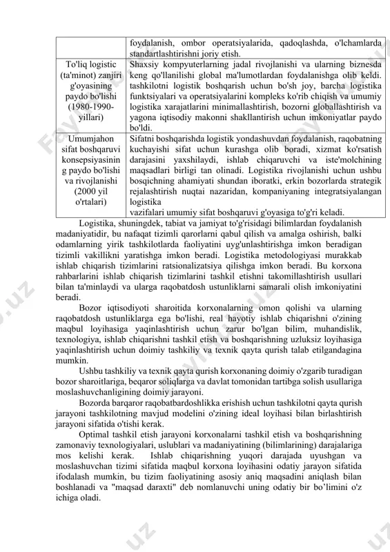 shtirish maqsadida tovarlar va xizmatlar ishlab chiqarish." [2: мате э., тиксье д. материально-техническое обеспечение деятельности предприятия. пер. с франц.- м.: ао издательская группа «прогресс», 1993. 160 с.] germaniyalik olimlar va amaliyotchilar, logistikani tegishli ma'lumotlar bilan bir qatorda, xom ashyo, yarim tayyor mahsulotlar va tayyor mahsulotlarni foydali va tejamkor harakatlanishini rejalashtirish, boshqarish, amalga oshirish va nazorat qilish deb ta'riflashadi. ingliz tadqiqotchisi m. kristofer[footnoteref:3] logistikani nafaqat firma darajasida, balki sanoat darajasida ham samarali deb hisoblaydi. [3: christopher m. logistics and supply chain management: strategics for reducing costs and improving services.- uk: pitman publishing,1992.] uning fikriga ko'ra, logistika sanoatning umumiy iqtisodiy jarayoni, shu jumladan korxona va omborlarning joylashishi masalalariga tegishli bo'lishi kerak. 1.1-jadval. logistika rivojlanishining asosiy bosqichlari davrlar xususiyat logistikaning shakllanish davri (1950-1970 yy.) logistika nazariyasining jadal rivojlanishi va uni amalda birinchi marta qo'llash. marketing logistikasi tushunchasi bilan birgalikda bozor ehtiyojlariga e'tibor berishga, sotishni rag'batlantirishga va xarajatlarni kamaytirish amaliyotini ishlab chiqishga olib keladi. …