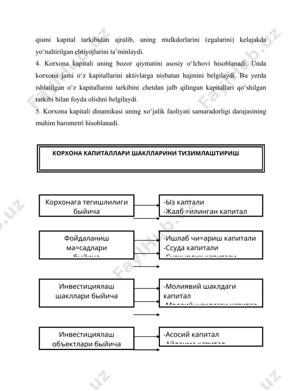 pozit jamg‘armalari) sifatida investitsiyalash jarayonida foydalaniladi uning shuningdek bir qism qarzli fondlarning vositalarini (obligatsiya, depozit sertifikatlari, veksel va boshqalarni) xarakterlaydi. spekulyativ(sudxo‘r) kapital– uning bir qismi, sudxo‘rlik moliyaviy operatsiyalar faoliyatida (asosan baholar farqi) foydalanilanishini xarakterlaydi. 3. investitsiyalash shakllari bo‘yicha kapitallar: pul, material, nomaterial shaklidagi kapitallarga ajratiladi. korxonaning ustav fondini shakllantirish uchun foydalaniladi. bu korxonalarni yangitdan ochilishi va ustav kapitalini o‘stirish uchun qonun yo‘li bilan belgilangan shakllar hisoblanadi. 4. investitsiyalash obyekti bo‘yicha: korxonada asosiy va oborot kapitallariga ajratiladi. asosiy kapital – bu korxona kapitalini foydalaniladigan qismini oborotdan tashqaridagi aktivlarini hammasini xarakterlaydi. aylanma kapitali – bu korxona asosiy aktivlariga sarflanadigan qismini xarakterlaydi. 5. doiraviy aylanish jarayonida qatnashish shakli bo‘yicha: bu doiraviy aylanishning umumiy sikllaridan kelib chiqadi va korxona kapitallarini uning pul, ishlab chiqarish va tovar shaklida ajratiladi. korxona kapitallarini doiraviy aylanish sikllarini tavsiflash jarayonida to‘liq tushuntiriladi. 6. mulk shakllari bo‘yicha: bu xususiy va davlat kapitaliga, ya’ni korxona ustav kapitalini shakllantirish jarayonida investitsiyalashni belgilaydi. …