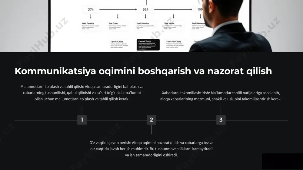 kommunikatsion jarayonlarni boshqarishning asosiy vazifalari - Page 5