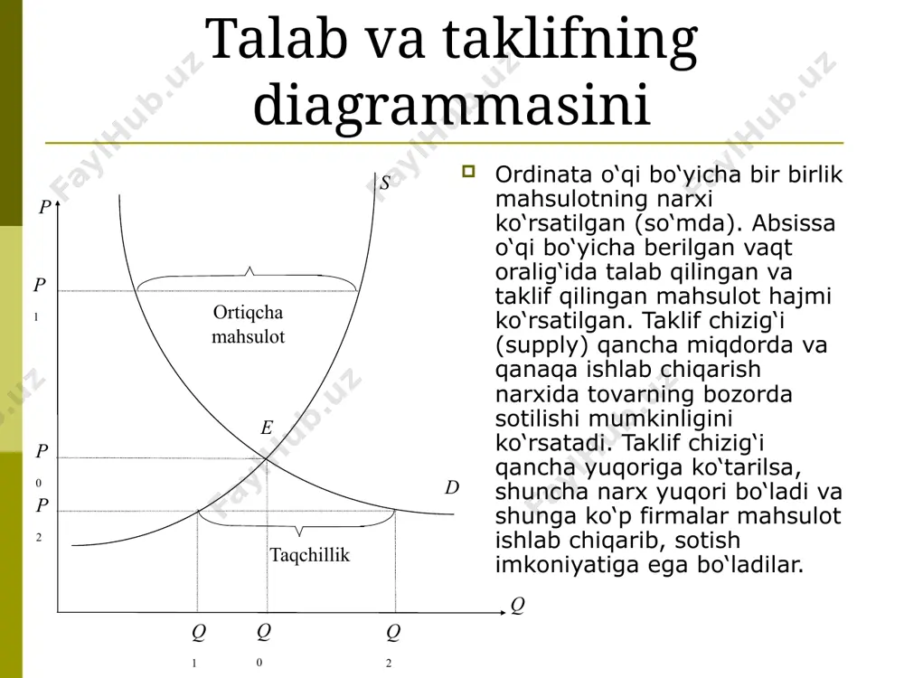 talabvatakliftahliliasoslari - Page 5