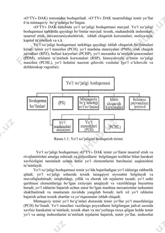 dasturlar ajratiladigan pul mablag’lari va material resurslarini, shu jumladan chet el partnerlarining investitsiyasi va kreditlarini eng samarali foydalanishga yo’naltirilgan aniq rejalashtirish va savodli strategiyani ishlab chiqishni talab etadi. ko’prik xo’jaligining qoniqarsiz holati faqat o’zbekiston respublikasi uchungina xarakterli emas. 20-asr boshlarida po’lat ko’priklarni, ikkinchi jahon urishidan so’ng esa temirbeton ko’priklarni qurish shiddat bilan olib borilgan ko’pgina davlatlarda, shunga o’xshash kartinalar kuzatiladi. ko’priklarning texnik holati 100 dan ortiq ko’rsatkichlar bo’yicha baholanadi. o’rtacha xizmat qilish muddati po’lat ko’priklar uchun 100 yilni, temirbetonlilari uchun esa 50 yilni tashkil etadi. umuman, “konstruksiya zaruriy mustahkamligini saqlar ekan, uni ta’mirlash zarur emas” degan tamoyildan “ko’prik vayron bo’lmasdan oldin, uni o’z vaqtida shikastlanishlardan saqlash lozim” degan tamoyilga o’tish maqsadga muvofiqdir 07.09 21 mavzu:№2. yo’l xo’jaligi tashkil etish boshqarish tizimi va umumiy tushunchalar. o‘zbekiston respublikasida temir yo‘llar davlat tasarrufida bo‘lib, «o‘zbekiston temir yo‘llari» davlat aksiyadorlik kompaniyasi (keyinchalik «o‘ty» dak) tomonidan boshqariladi. «o‘ty» dak tasarrufidagi temir yo‘llar 6 ta mintaqaviy …