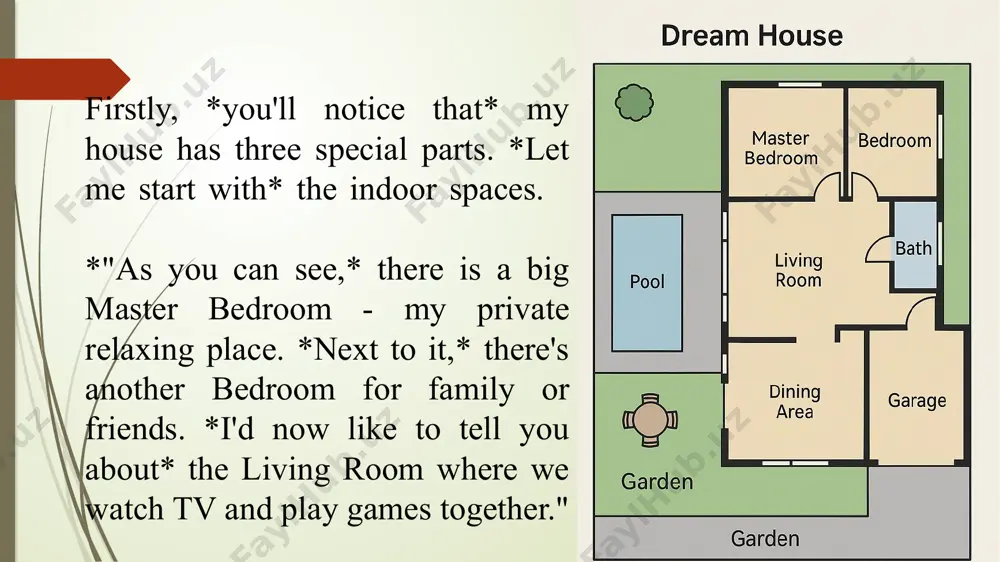 my dream house presentation - Page 2