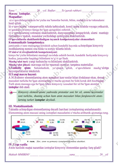 izotoplar — PDF