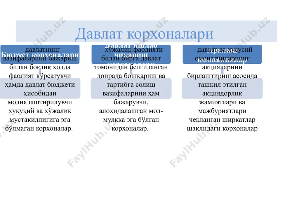 maqsadi – eng yuqori iste'mol qoniqishi, iste'mol, turmush sifatini oshirish, tovar va xizmatlarning keng tanlovini ta'minlovchi korxona mahsulotini sotishning zarur hajmiga erishish uchun ishlab chiqarishning yuqori daromadliligi va samaradorligini ta'minlash. marketingning vazifalari: korxonaning ichki va tashqi marketing muhitini tahlil qilish; bozor va muammolarni kompleks o'rganish; iste'molchilar va talabning shakllanishini tahlil qilish; raqobatchilar va raqobatni o'rganish; sotishni jadallashtirish bo'yicha chora-tadbirlarni ishlab chiqish; yangi tovarning kontseptsiyasini shakllantirish; marketing tadqiqotlari asosida tovar ishlab chiqarishni rejalashtirish; narx siyosatini shakllantirish va amalga oshirish; marketing dasturlarini ishlab chiqish va amalga oshirish; marketingni axborot bilan ta'minlash; marketingni boshqarish. marketing tamoyillari - - - - - - - - - - - yuqori darajada foydali va samarali xo'jalik yuritishni ta'minlash; ishlab chiqarish-sotish faoliyatini bozor talablari asosida yo'naltirish; tovar ishlab chiqarishning xaridorlarning ehtiyojlariga funktsional bog'liqligini ta'minlash; faoliyatni ishlab chiqarish imkoniyatlari asosida emas, balki bozor ehtiyojlaridan kelib chiqqan holda tashkil etish; bozorda yuqori raqobatbardoshlikni ta'minlash; xaridorlarning ehtiyojlarini qondiruvchi tovarlarni tayyorlash …