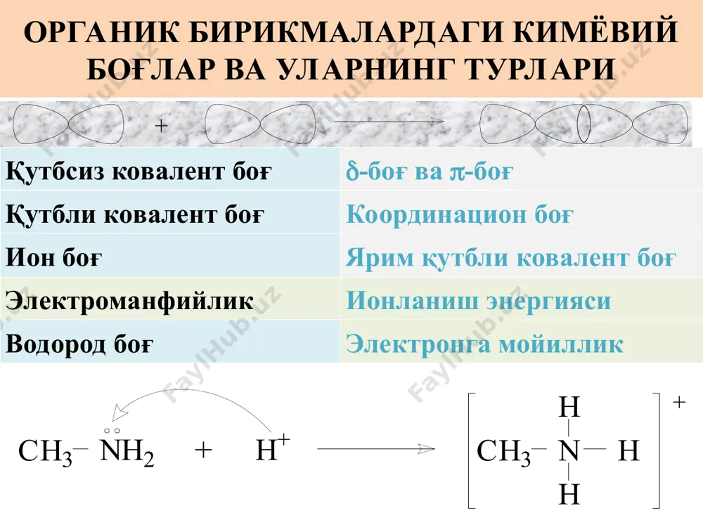 ki̇mёвi̇й боғланиш ва унинг турлари - Page 4
