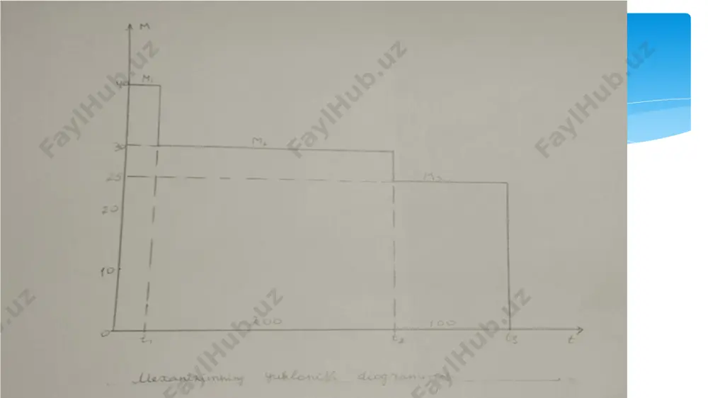 parallel qo’zg’atishli o’tdni elektr yuritmasini loyihalash - Page 5