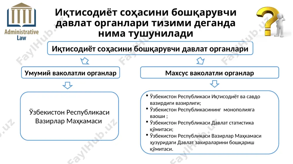 р саноат соҳасини бошқарувчи давлат органлари (ёки хўжалик бошқарув бошқарув органлари) ўзбекистон республикаси вазирлар маҳкамаси ўзбекистон республикаси вазирлар маҳкамаси ҳузуридаги ўзбекистон нефть маҳсулотлари ва газдан фойдаланишни назорат қилиш давлат инспекцияси “ўзавтосаноат” аж “ўзбекнефтгаз” мхк “ўзкимёсаноат” аж “ўзбекэнерго” аж саноат соҳасини тартибга солишдаги маъмурий органлар таснифини ва уларнинг вазифалари нималардан иборат? саноат соҳасини бошқарувчи(назорат қилувчи) махсус давлат органлари(хўжалик бошқарувчи органлари)нинг тавсифи ўзбекистон республикаси вазирлар маҳкамаси ҳузуридаги ўзбекистон нефть маҳсулотлари ва газдан фойдаланишни назорат қилиш давлат инспекцияси фаолиятининг ҳуқуқий асоси фаолиятини ташкил этиш ўзбекистон республикаси вазирлар маҳкамасининг 2004 йил 13 июлдаги 328-сонли қарори билан тасдиқланган ўзбекистон республикаси вазирлар маҳкамаси ҳузуридаги ўзбекистон нефть маҳсулотлари ва газдан фойдаланишни назорат қилиш давлат инспекцияси тўғрисида низом «ўздавнефтгазинспекция»га ўзбекистон республикаси президенти томонидан лавозимга тайинланадиган ва лавозимдан озод қилинадиган бошлиқ бошчилик қилади. бошлиқнинг белгиланган тартибда ўзбекистон республикаси вазирлар маҳкамаси томонидан лавозимга тайинланадиган ва лавозимдан озод этиладиган бир нафар ўринбосари бўлади. «ўздавнефтгазинспекция» бошлиғи мақомига кўра ўзбекистон республикаси вазирининг биринчи …