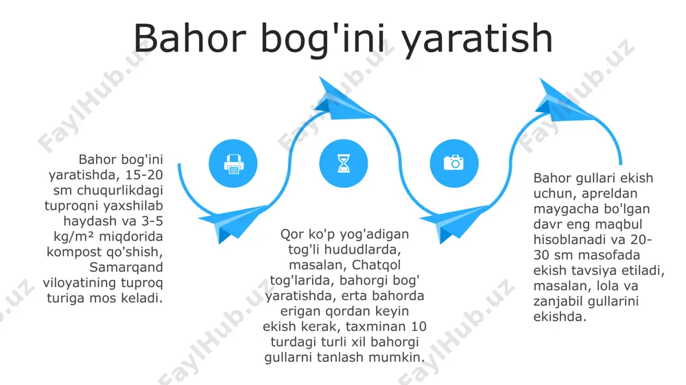 turli fasllarda gulzorni tashkil etish - Page 4