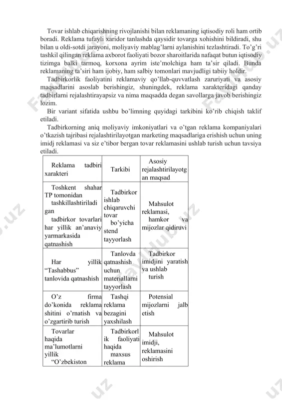 fatida ushbu bo’limning quyidagi tarkibini ko’rib chiqish taklif etiladi. tadbirkorning aniq moliyaviy imkoniyatlari va o’tgan reklama kompaniyalari o’tkazish tajribasi rejalashtirilayotgan marketing maqsadlariga erishish uchun uning imidj reklamasi va siz e’tibor bergan tovar reklamasini ushlab turish uchun tavsiya etiladi. reklama tadbiri xarakteri tarkibi asosiy rejalashtirilayotgan maqsad toshkent shahar tp tomonidan tashkillashtiriladigan tadbirkor tovarlari har yillik an’anaviy yarmarkasida qatnashish tadbirkor ishlab chiqaruvchi tovar bo’yicha stend tayyorlash mahsulot reklamasi, hamkor va mijozlar qidiruvi har yillik “tashabbus” tanlovida qatnashish tanlovda qatnashish uchun materiallarni tayyorlash tadbirkor imidjini yaratish va ushlab turish o’z firma do’konida reklama shitini o’rnatish va o’zgartirib turish tashqi reklama bezagini yaxshilash potensial mijozlarni jalb etish tovarlar haqida ma’lumotlarni yillik “o’zbekiston tadbirkori mahsulotlari” katalogiga joylashtirish tadbirkorlik faoliyati haqida maxsus reklama sahifasini tayyorlash mahsulot imidji, reklamasini oshirish “prestij” jurnaliga ilova qilinadigan sahifada reklamani joylashtirish reklama e’lonlari matnini tayyorlash potensial hamkorlar uchun mahsulot reklamasi 22-chizma. tadbirkorning reklama imkoniyatlari chizmasi. quyida ushbu bo’limni tayyorlashda zarur bo’lgan …