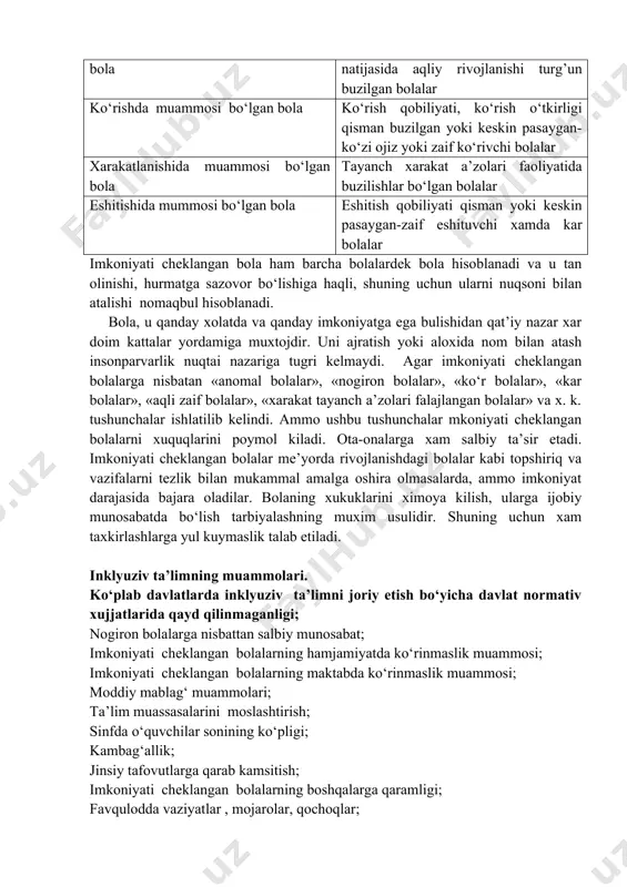 shtirokida nogiron va sog‘lom bolalarning extiyojlarini qondirish, ijtimoiy xayotga erta moslashtirish; - imkoniyati cheklangan bolalar va o‘smirlarni oilalardan ajramagan holda yashash xuquqini ro‘yobga chiqarish; - jamiyatda imkoniyatti cheklangan bolalar va o‘smirlarga nisbatan do‘stona va mexr-muxabbatli munosabatni shakllantirishdir. yukoridagi vazifalarni tulaqonli amalga oshirishda eng birinchi galda kuyidagilarga e’tibor qaratish lozim: iisonparvarlik nuktai nazaridan imkoniyati quyidagi bolalarni quyidagi atamalar bilan nomlang tushunchaning izoxi imkoniyati cheklangan bola umumiy tushuncha bo‘lib, barcha turdagi imkoniyati cheklangan bolalarga nisbatan ishlatiladi maxsus yordamga muxtoj bola umumiy tushuncha bo‘lib, barcha turdagi imkoniyati cheklangan bolalarga nisbatan ishlatiladi maxsus extiyojli bola umumiy tushuncha bo‘lib, barcha turdagi imkoniyati cheklangan bolalarga nisbatan ishlatiladi aqliy rivojlanishida muammosi bo‘lgan bola bosh miyaning organik jaroxatlanishi natijasida aqliy rivojlanishi turg’un buzilgan bolalar ko‘rishda muammosi bo‘lgan bola ko‘rish qobiliyati, ko‘rish o‘tkirligi qisman buzilgan yoki keskin pasaygan-ko‘zi ojiz yoki zaif ko‘rivchi bolalar xarakatlanishida muammosi bo‘lgan bola tayanch xarakat a’zolari faoliyatida buzilishlar bo‘lgan bolalar eshitishida mummosi bo‘lgan bola eshitish …