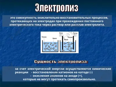 электролиз — PPT