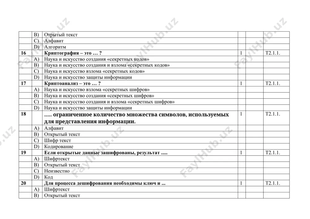 ющих относится к древним классическим шифрам? 1 t2.1.6. a) шифр цезаря b) книга кодов c) шифр энигмы d) шифры des, aes 31 определите какие из следующих относится к шифрам компьютерного времени. 2 t2.1.6. a) шифры des, aes b) шифр цезаря c) книга кодов d) шифр энигмы 32 какие из следующих шифров не могут быть взломаны по частотному анализу. 2 t2.1.6. a) шифры перестановки. b) шифры подстановки. c) шифр цезаря. d) все ответы правильные. 33 .... шифры делятся на блочные и потоковые. 1 t2.2.2. a) симметричные b) с отрытым ключом c) ассиметричные d) классические 34 метод шифровании основанный на генерации случайных последовательностей ? 2 t2.2.2. a) поточные шифры b) блочные шифры c) шифры с открытым ключом d) ассиметричные шифры 35 методы основанные на повторном шифрование блоков открытого текста? 1 t2.2.2. a) блочные шифры b) поточные шифры c) шифры с открытым ключом d) ассиметричные шифры 36 какому типу относиться шифр a5/1 ? …